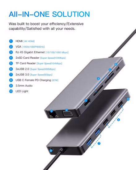 Концентратор USB C 13 в 1, Многофункциональный концентратор