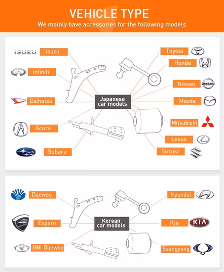 Автозапчасти для рулевой рейки с усилителем для Toyota 45510